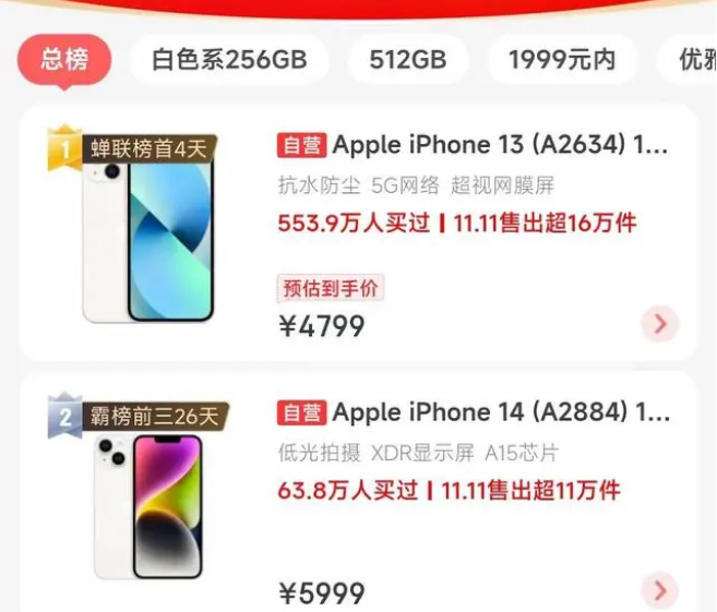 普定苹果14维修分享iPhone14配置不如同价位的安卓还能大卖 