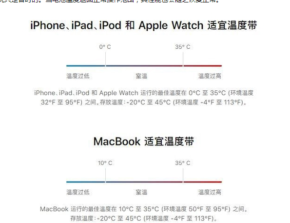 普定苹果13维修分享iPhone 13耗电越来越快怎么办 