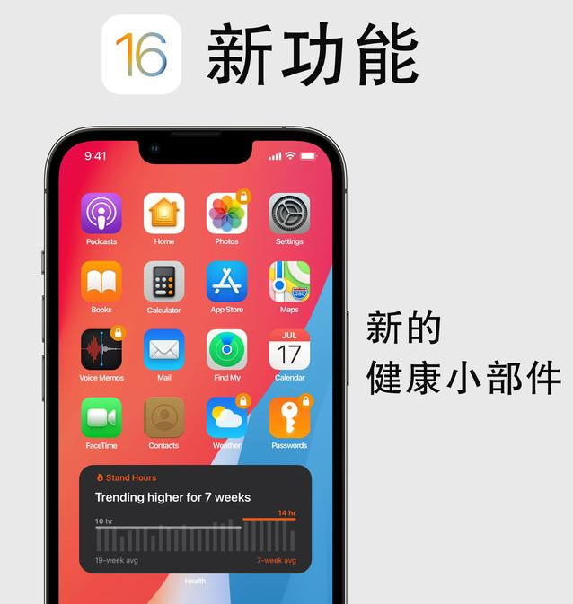 普定苹果手机维修分享iOS16新功能汇总 