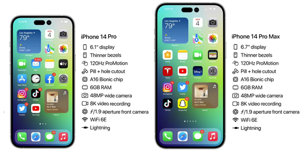 普定苹果14维修分享iPhone 14具体参数汇总 