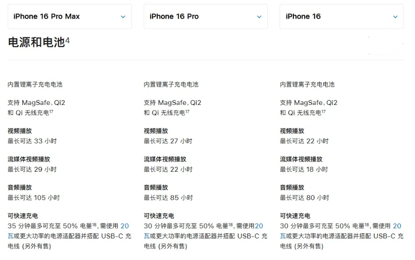 普定苹果手机维修分享 iPhone 16 目前实测充电峰值功率不超过 39W 