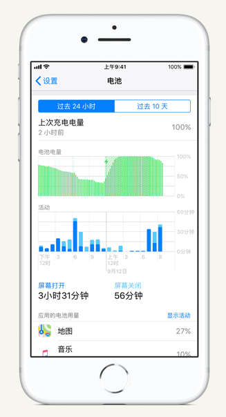 普定苹果手机维修分享iPhone 在夜间待机时耗电异常怎么办 