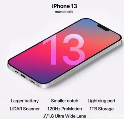 普定苹果手机维修分享iPhone 13起售价多少钱 