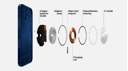 普定苹果手机维修分享iPhone 12真的会威胁身体健康吗 